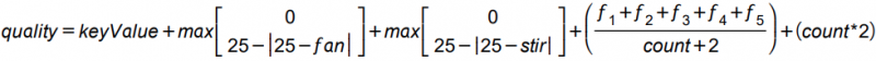 File:CurryFormula.png